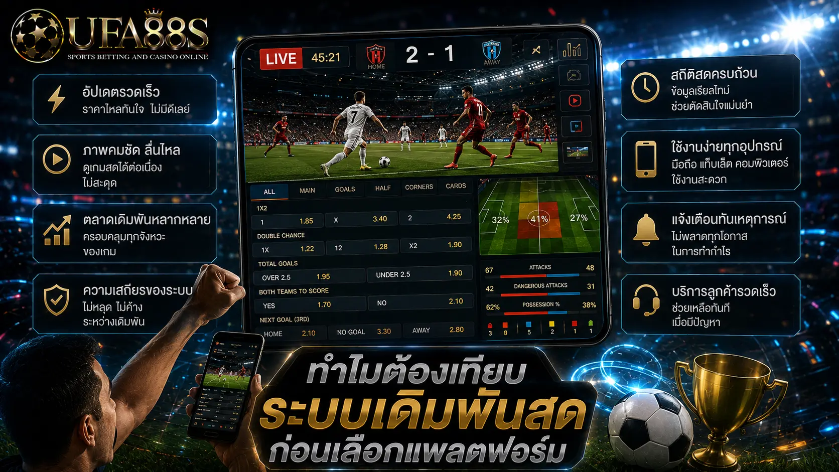 ทำไมต้อง เทียบระบบเดิมพันสด ก่อนเลือกแพลตฟอร์ม