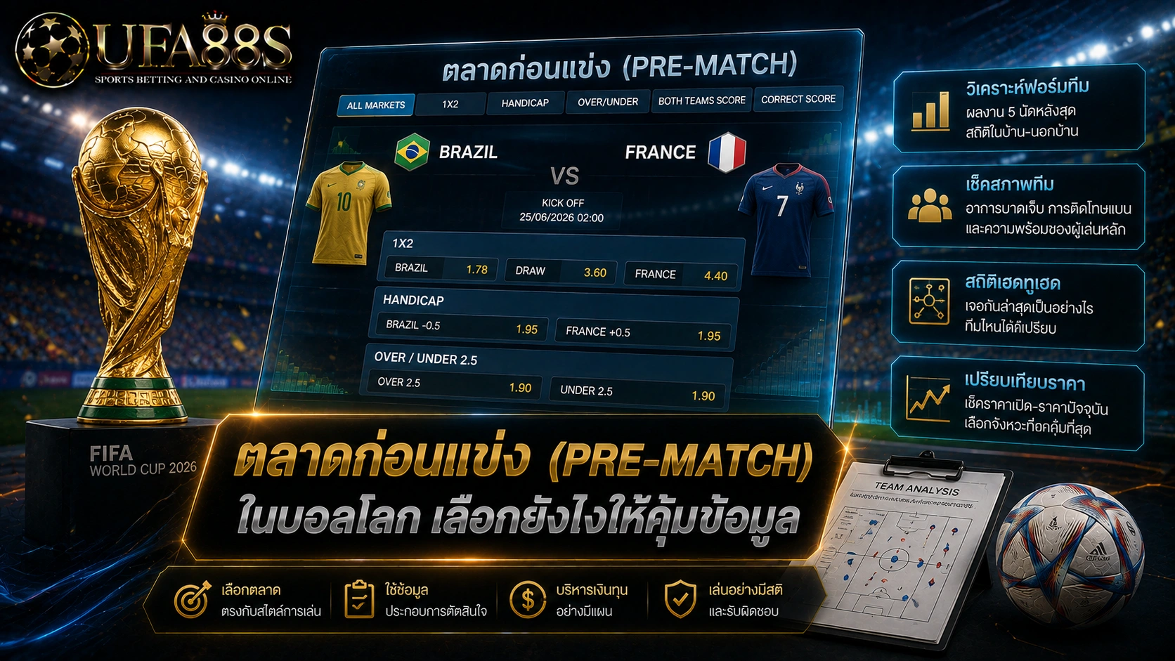 ประเภทบิลบอลโลก ตลาดก่อนแข่ง (Pre-match) ในบอลโลก เลือกยังไงให้คุ้มข้อมูล