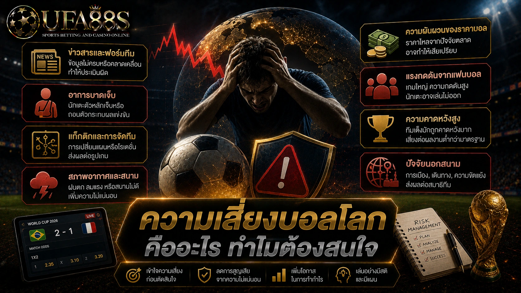 ความเสี่ยงบอลโลก คืออะไร ทำไมต้องสนใจ