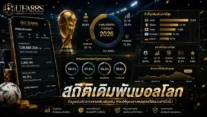 สถิติเดิมพันบอลโลก