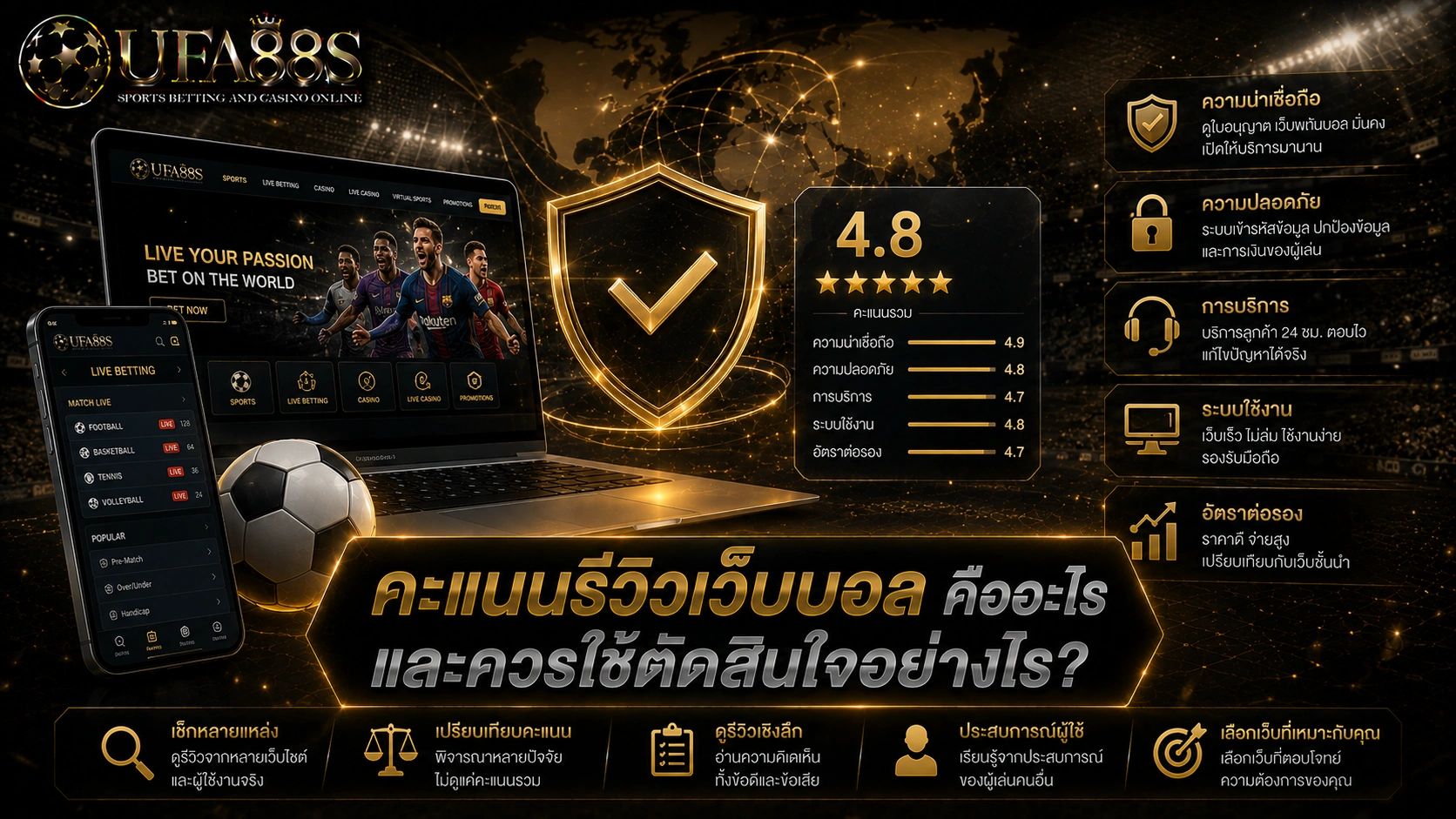 คะแนนรีวิวเว็บบอล คืออะไร และควรใช้ตัดสินใจอย่างไร?