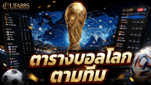 World Cup Fixtures by Team