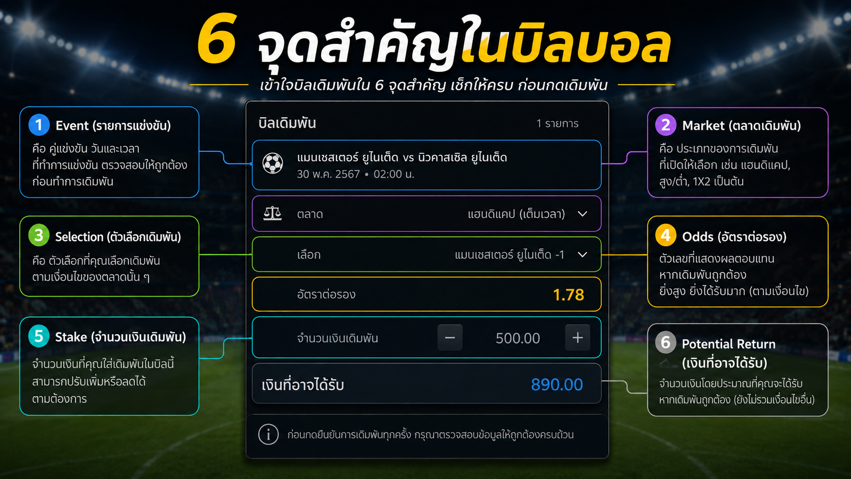 บิลแทงบอล