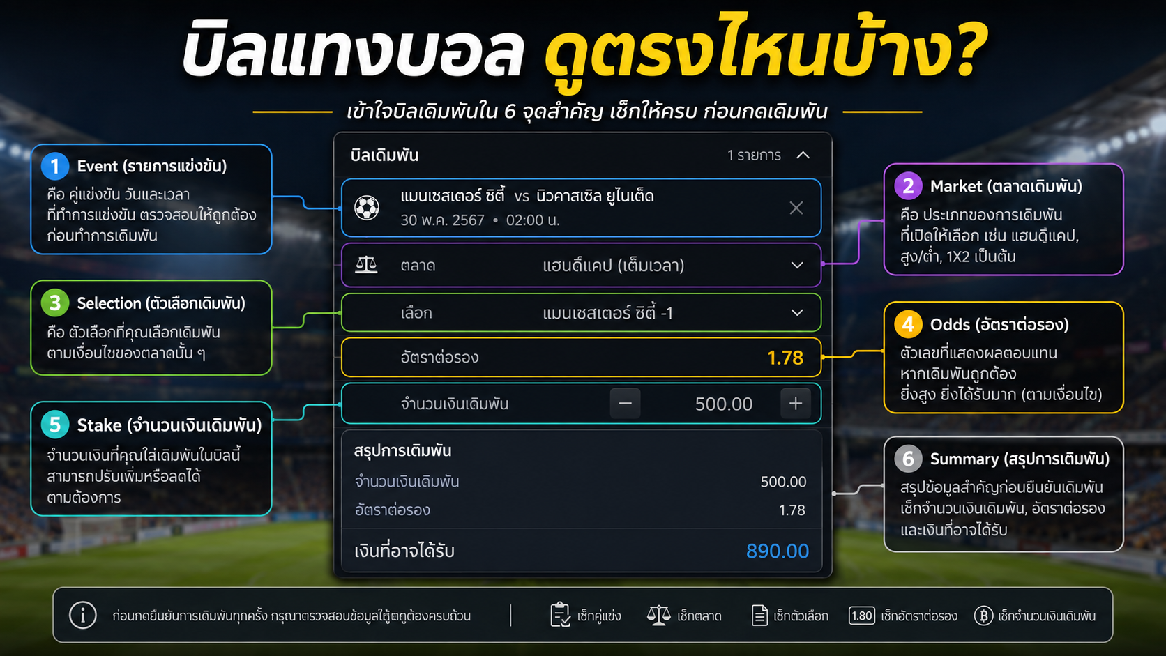 บิลแทงบอล