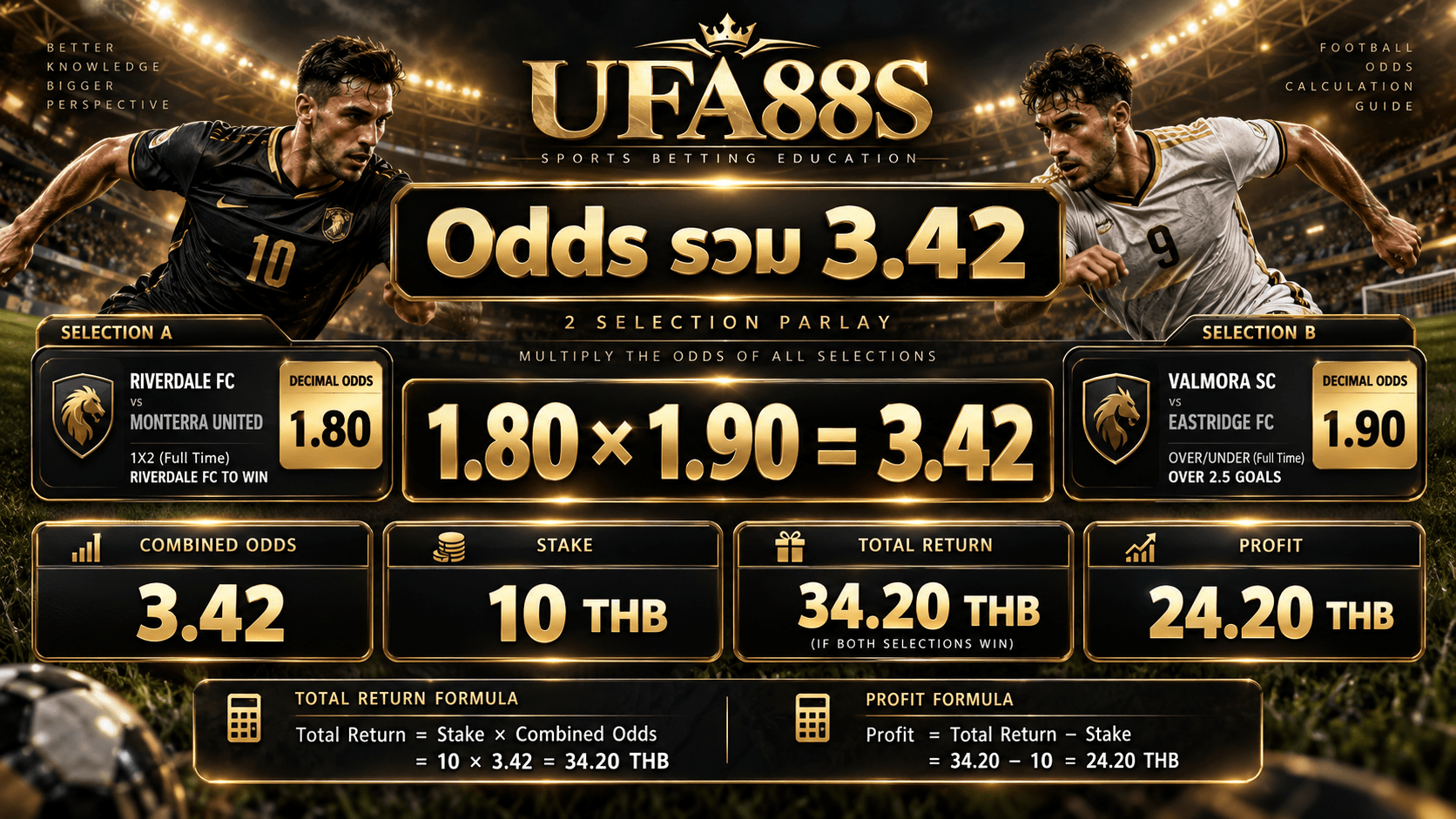 Odds รวม 3.42