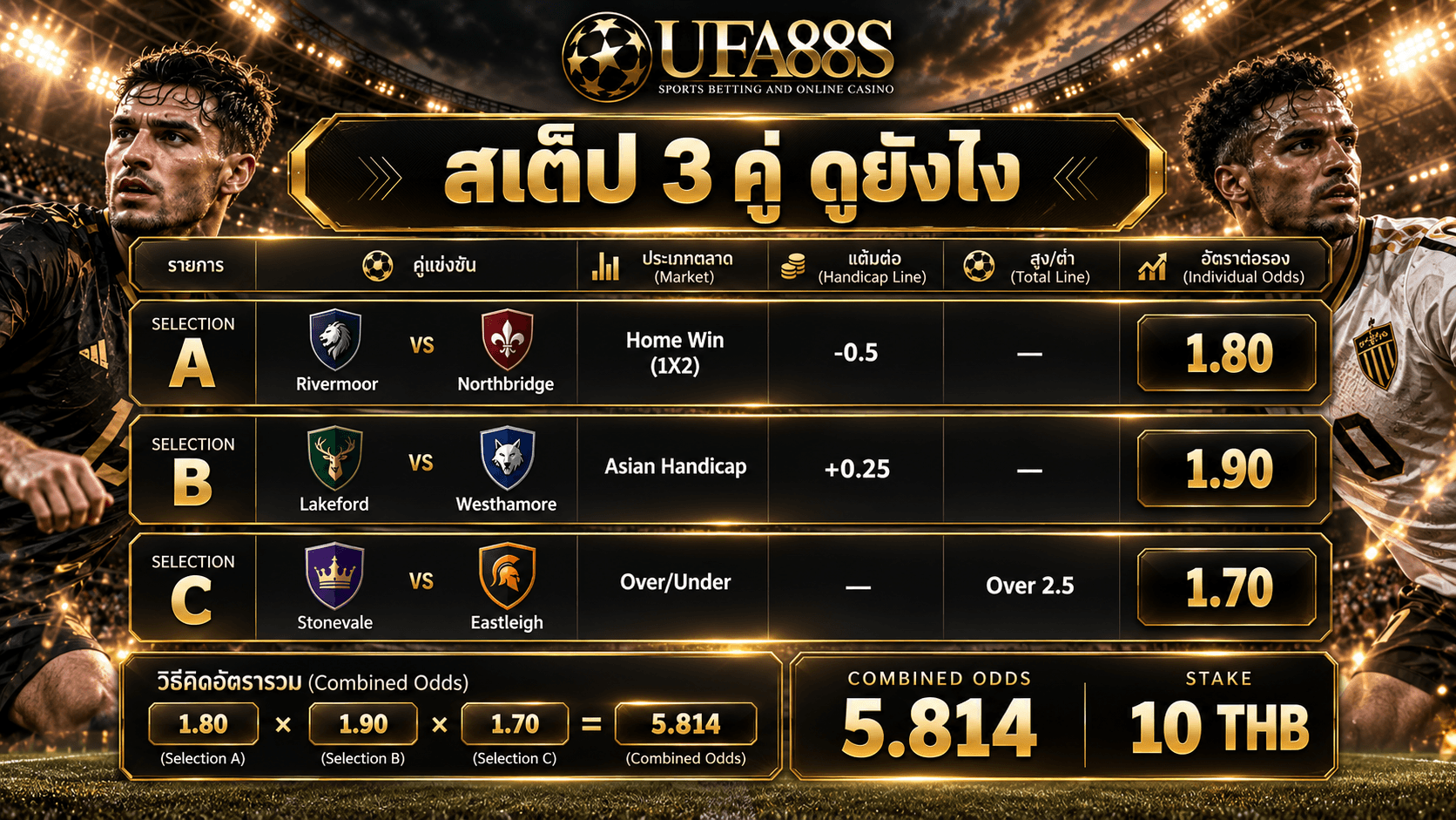 สเต็ป 3 คู่ ดูยังไง