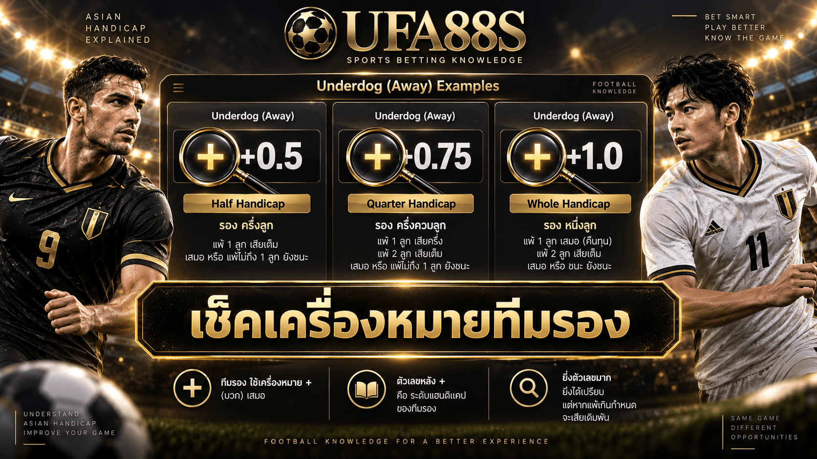 เช็คเครื่องหมายทีมรอง