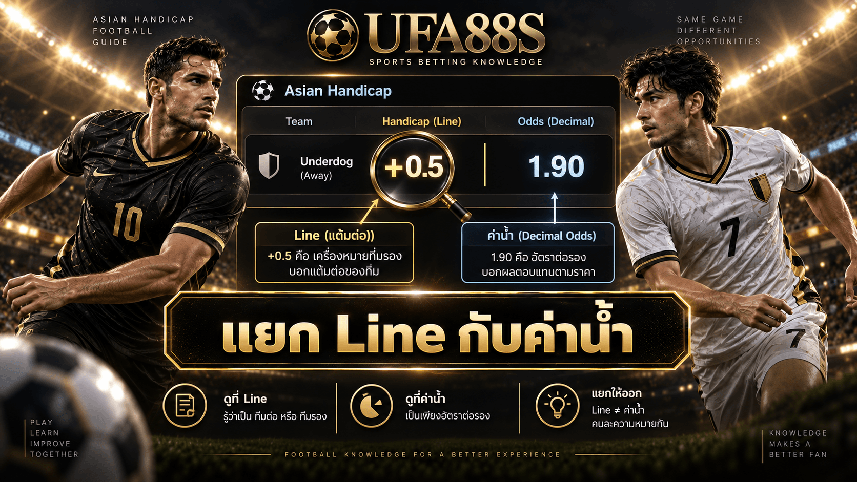แยก Line กับค่าน้ำ