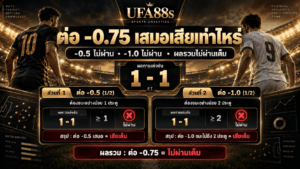 ต่อครึ่งควบลูกเสมอเสียเท่าไหร่