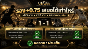 รองครึ่งควบลูกเสมอได้เท่าไหร่